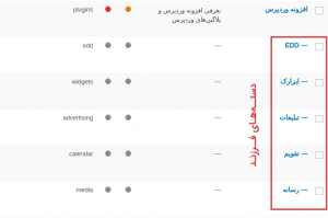 دسته بندی نوشته ها