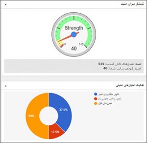 افزونه security and firewall