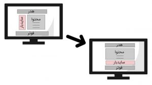 مشکل نمایش سایدبار پایین محتوا در وردپرس و نحوه رفع آن