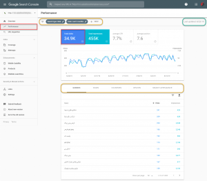 آشنایی با گوگل وب مستر تولز - (Google Search Console - WebMaster Tools)