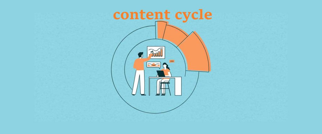 چرخه تولید محتوا (content cycle)