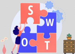 همه چیز درباره آنالیز SWOT و تاثیرات آن در  کسب و کار 