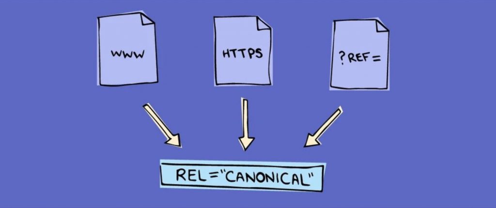 هر آنچه باید درباره تگ Rel=Canonical بدانید!