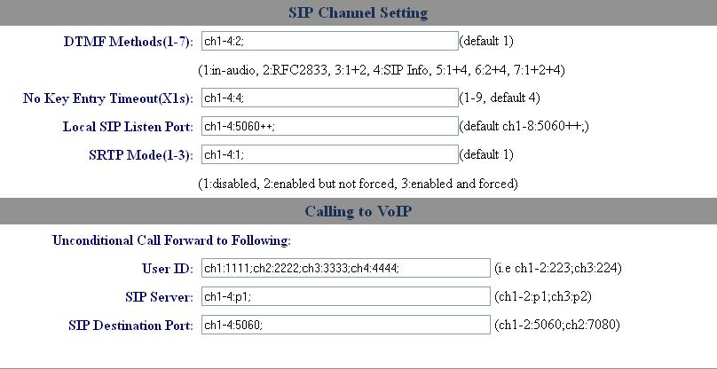 رفع مشکل DTMF در گیت وی FXO گرند استریم