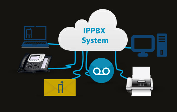 اجزای تشکیل دهنده برای سیستم IP PBX