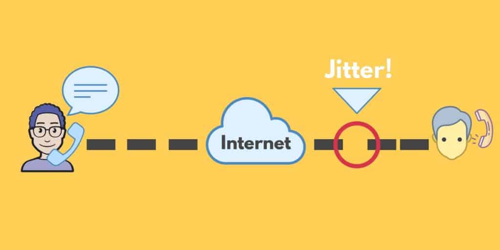 همه چیز درباره جیتر Jitter