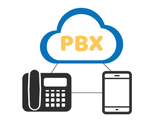 کدامیک؛ Hosted PBX یا VoIP