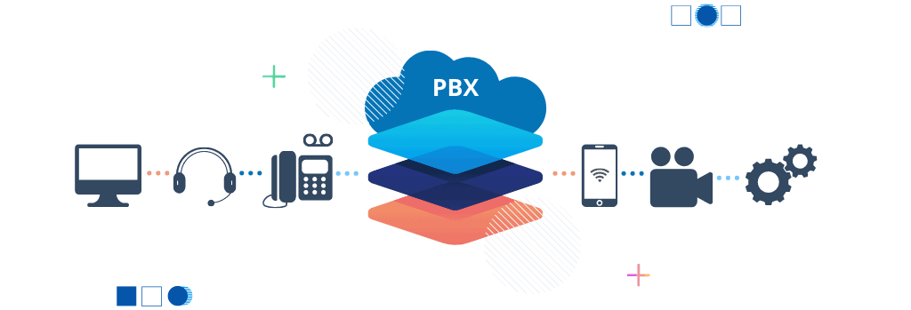 مزیت استفاده از Hosted PBX