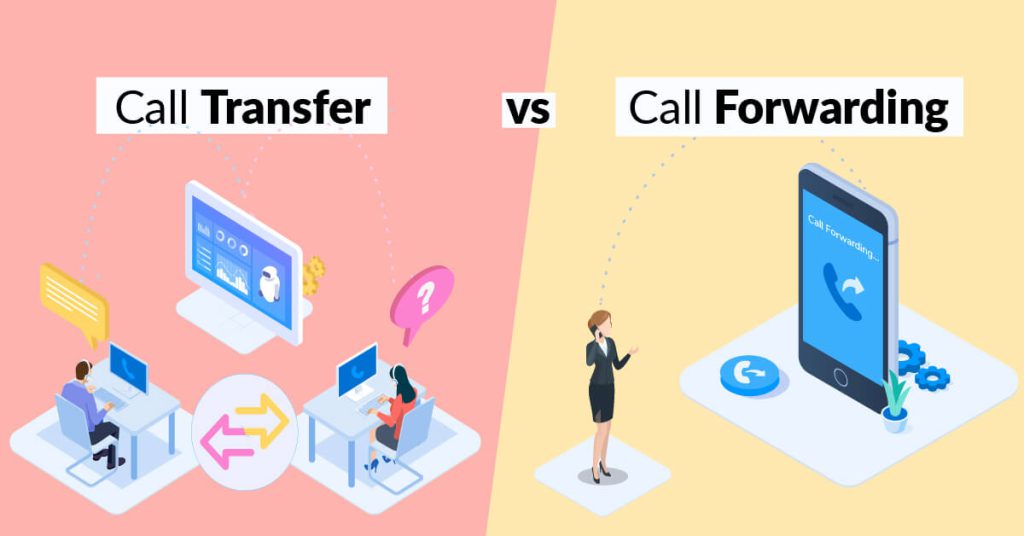 تفاوت بین Call Forwarding و Call Transfer