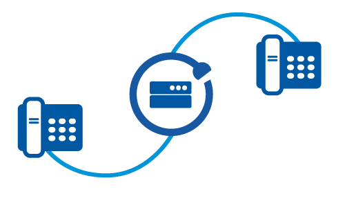 تغییر سیستم تلفن سنتی به تلفن ثابت VoIP