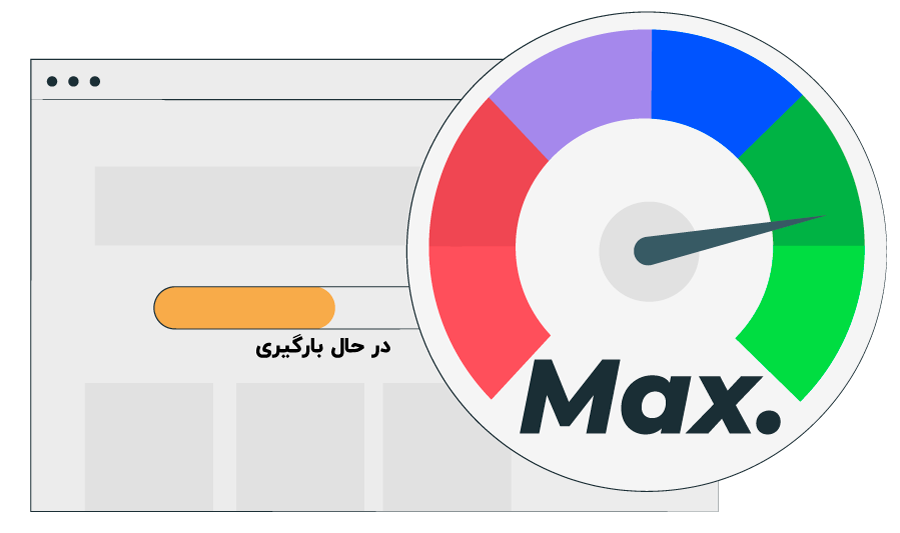 آیا ابعاد تصاویر در سرعت سایت تاثیر گذار هستند؟