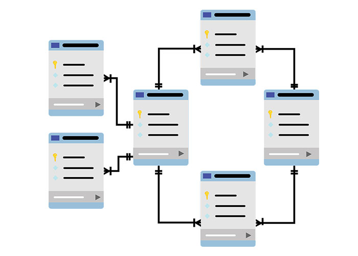 Schema Markup چه کارایی در سئو سایت دارد؟